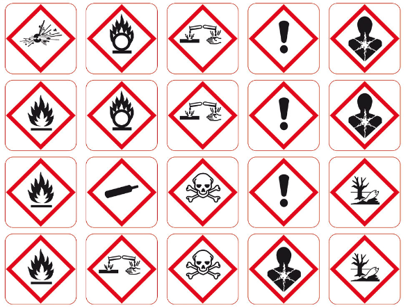 New Hazardous Substances Classification System: GHS 7 replaces HSNO